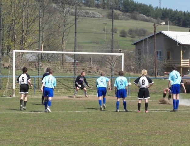 FAM Poprad-Podolínec